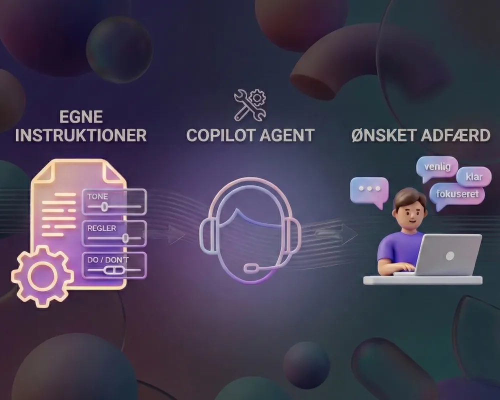 3D-illustration af en Copilot-agent, der følger egne instruktioner om tone og regler